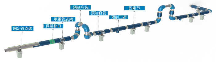 系统700.png