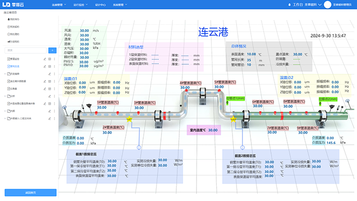 智慧管网系统平台