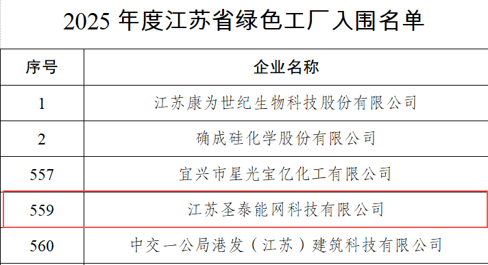 1763087382908337.png 1763087382908337.png